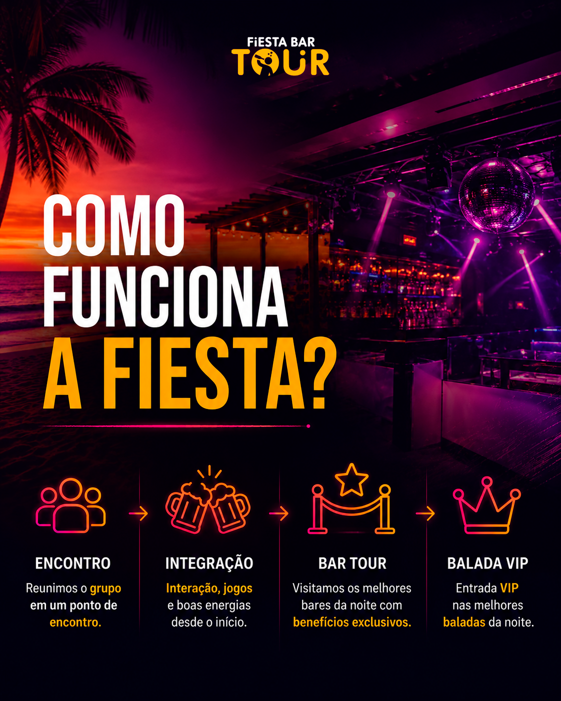 Como funciona a Fiesta